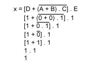 Simplificando Expressões Booleanas 