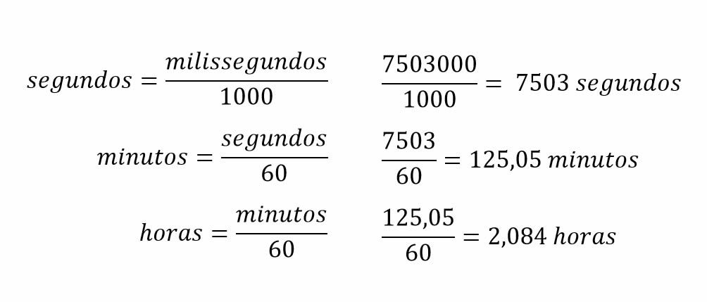 PIBID Matemática UFSM - 💡Dica de Segunda💡 . 👉🏽 Vamos relembrar a  conversão de tempo? Se liga como é fácil passar horas para minutos, minutos  para segundos e vice-versa! . 💬 E