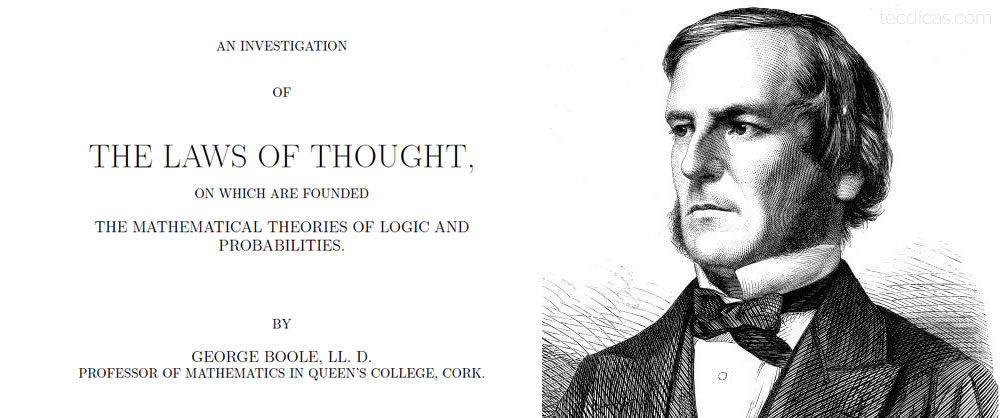 Figura 4 George Boole.