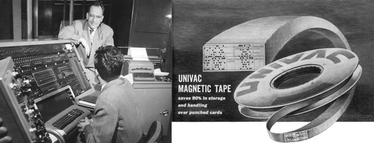 Figura 13 Computador UNIVAC I de 1951.